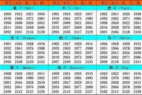 1985 生肖牛|1985出生属什么生肖查询，1985多大年龄，1985今年几岁